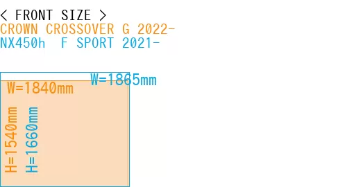 #CROWN CROSSOVER G 2022- + NX450h+ F SPORT 2021-